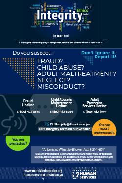 DHS Integrity Poster